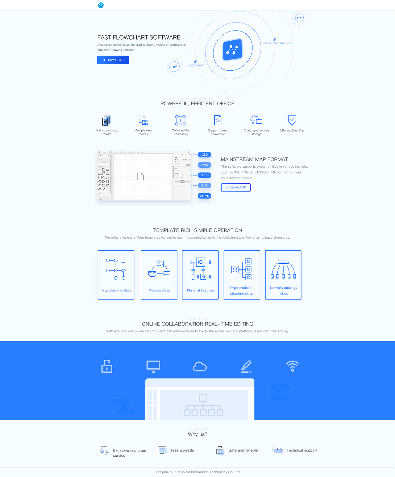 流程图网站设计