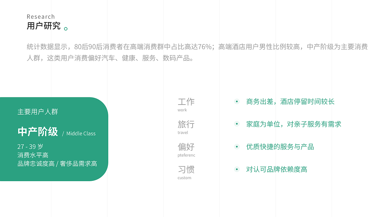 酒店智能视频系统（图ZMTgyNTI0MjAw） - 交互/UE - 站酷设计师miumiu555原创素材 - 站酷ZCOOL