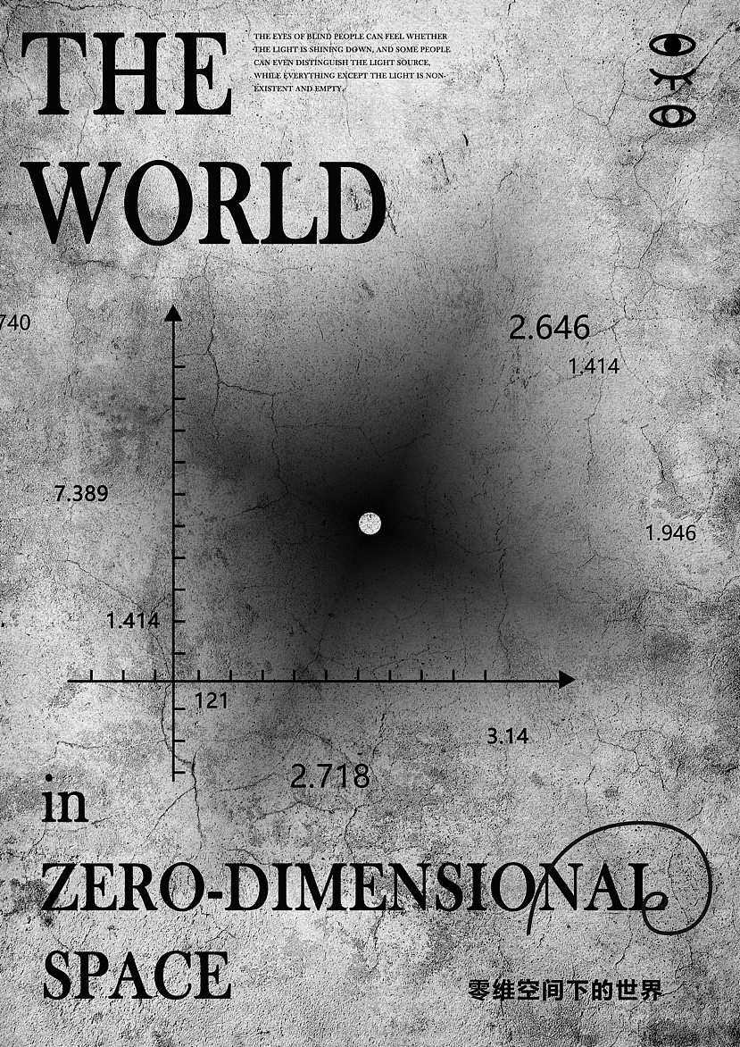 The World