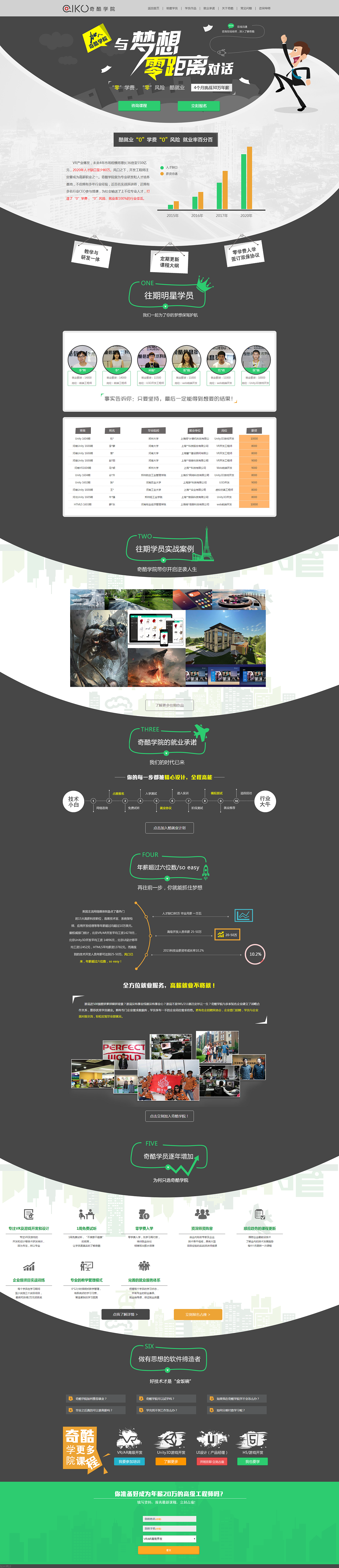 PC页面设计（图ZMjAxOTQ2Mzk2） - 企业官网 - 站酷设计师wangyan990原创素材 - 站酷ZCOOL