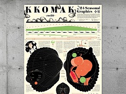24 Seasonal Graphics : KKOMAK(cockle)