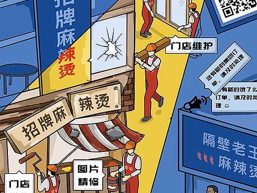 诊断门店