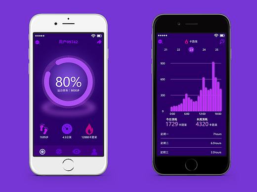 沉浸式页面（个人主页-ZMzgzMjgzMTY=） - APP界面 - 站酷设计师飘然而过原创素材 - 站酷ZCOOL