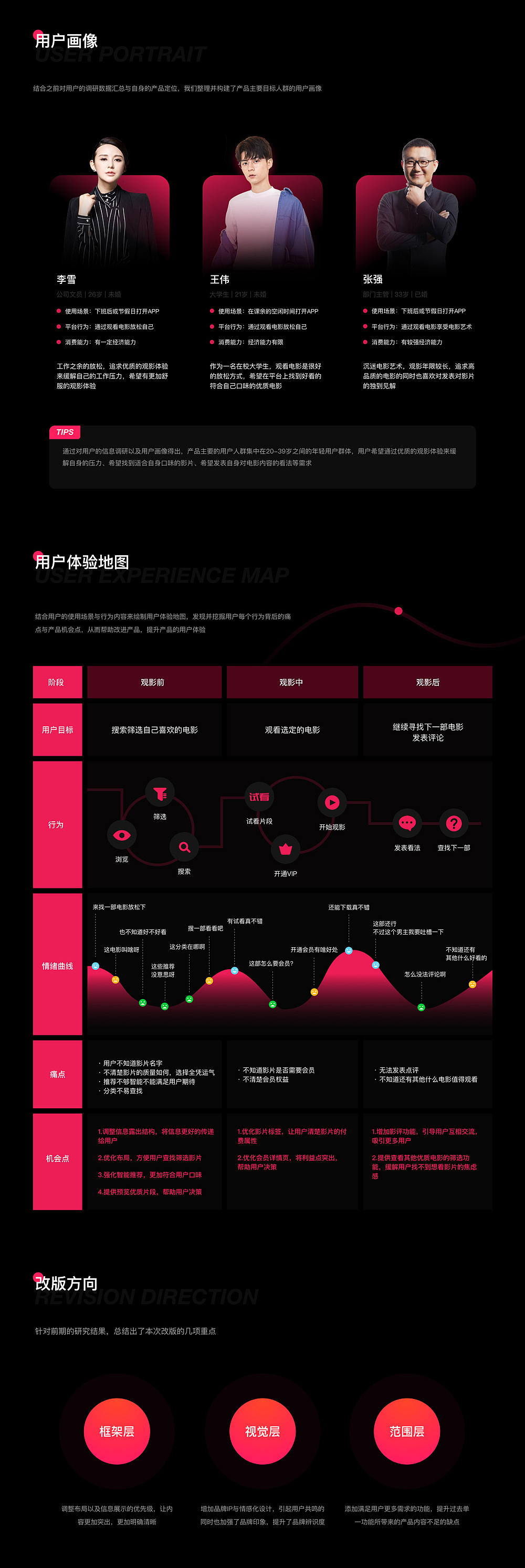 UIUE设计作品精选 | 黑马家族 ⑤（图ZMjM3NzU4ODAw） - APP界面 - 站酷设计师黑马青年原创素材 - 站酷ZCOOL