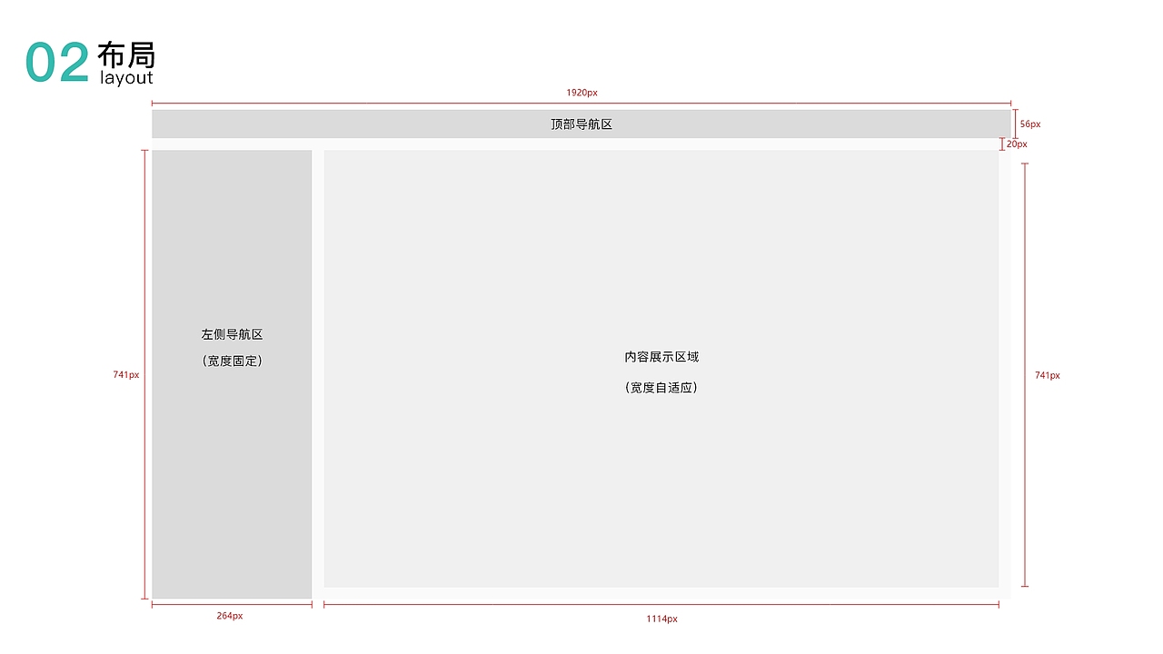 系统后台（图ZMjE3MTA5NDI4） - 其他网页 - 站酷设计师小鱼干v原创素材 - 站酷ZCOOL