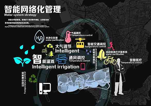 空间地隙*明日之城——未来城市地下空间设计（毕业设计）