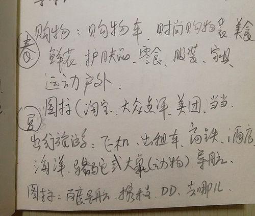 与手机有关购物、出行、服务、学习的春夏秋冬四季插画