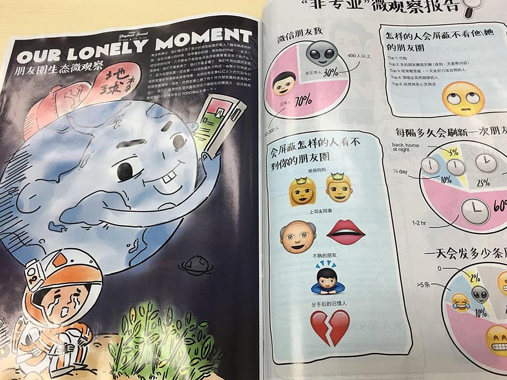 之前创作的杂志稿（图ZNjA3OTU3MDQ=） - 商业插画 - 站酷设计师我是识郎原创素材 - 站酷ZCOOL