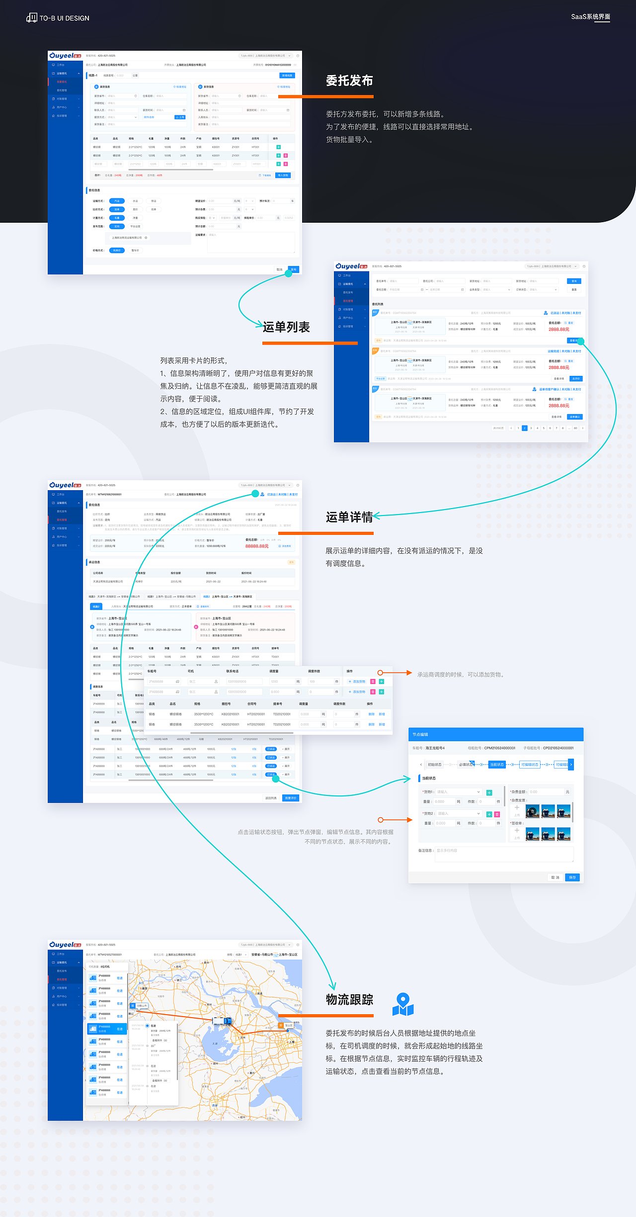 SAAS系统-智慧物流平台