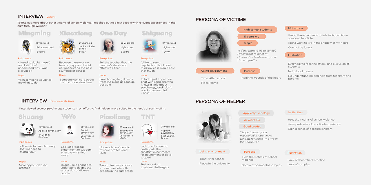 PETALK——治愈校园暴力后的心灵创伤（图ZMjgzMDA1MDMy） - 交互/UE - 站酷设计师夏喃呢原创素材 - 站酷ZCOOL