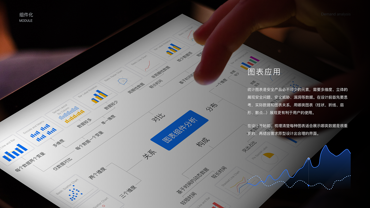 2020-2021作品总结（图ZMjcxNjc0MTAw） - APP界面 - 站酷设计师王阿迪原创素材 - 站酷ZCOOL