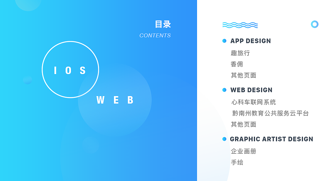 作品集（图ZMjUxNDU1MDEy） - 其他UI - 站酷设计师橘子Mac原创素材 - 站酷ZCOOL