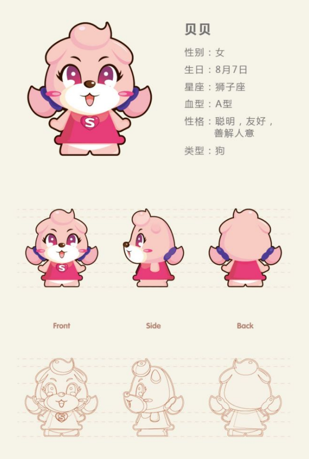 品牌拟人化,做有生命的卡通形象!