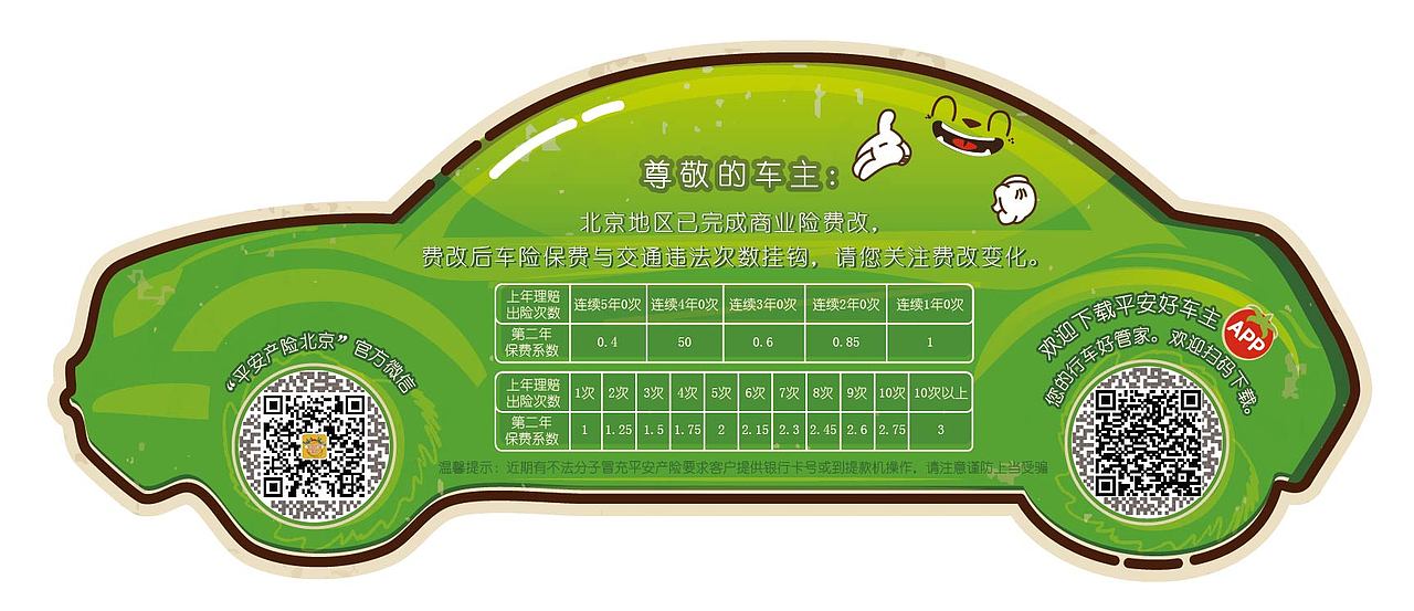 平安产险北京分公司宣传系列易拉宝卡片设计（图ZNTIwNDcyNTY=） - 宣传物料 - 站酷设计师Grace瞿子原创素材 - 站酷ZCOOL