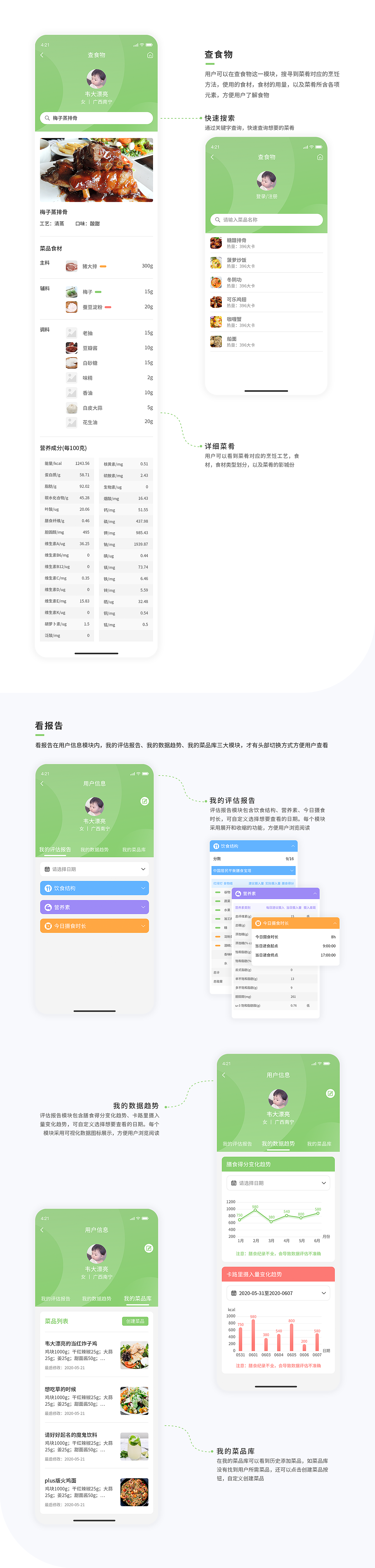 膳食管理界面设计
