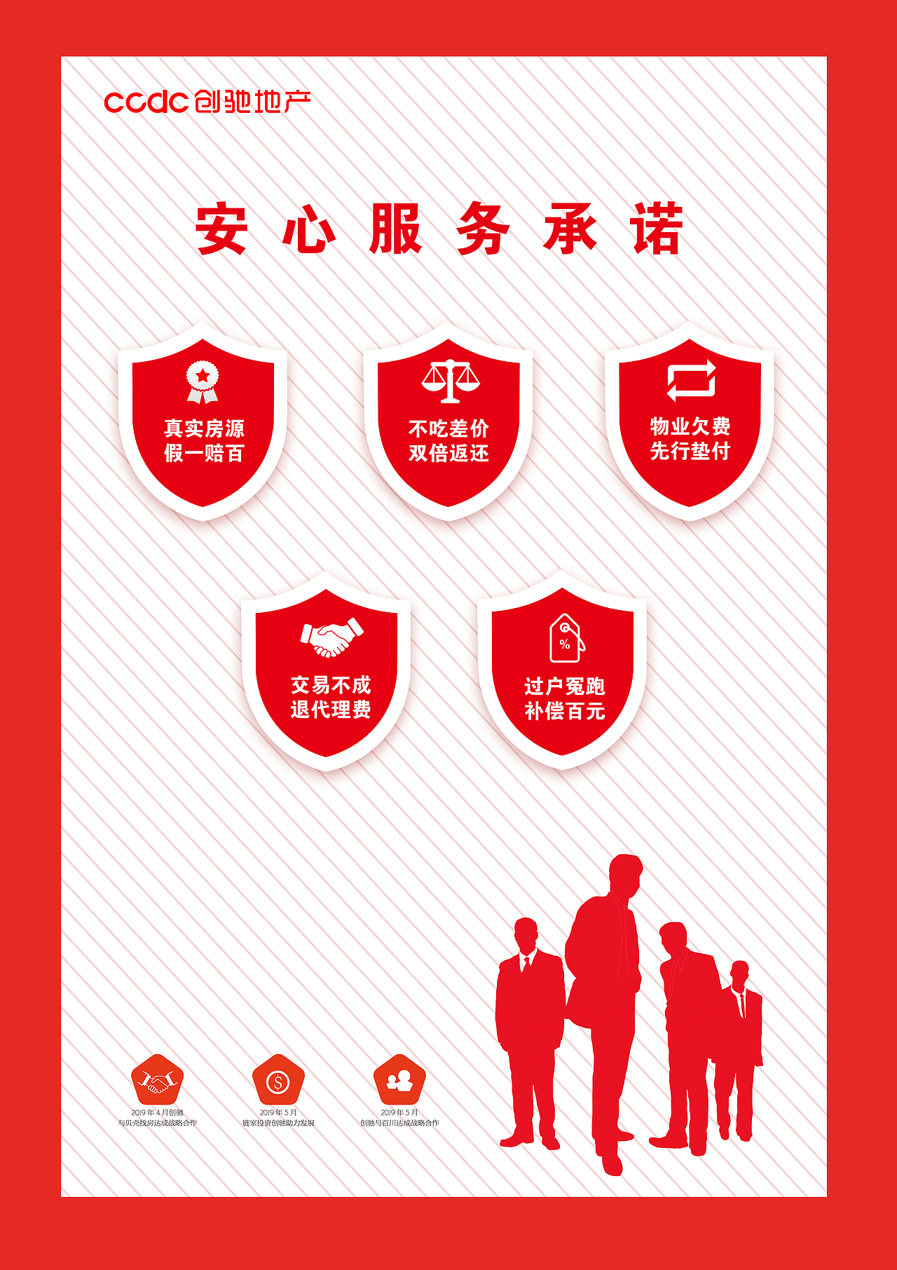 创驰地产作品（图ZMjAwNjQ4MTI4） - 海报 - 站酷设计师啊旺仔原创素材 - 站酷ZCOOL