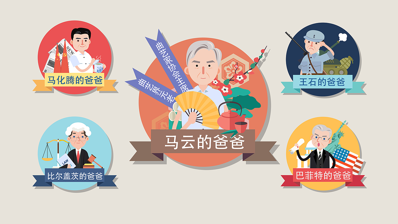 階層固化（圖ZMTU3Nzg3MDcy） - Motion Graphic - 站酷設計師陳百萬是奇葩原創(chuàng)素材 - 站酷ZCOOL