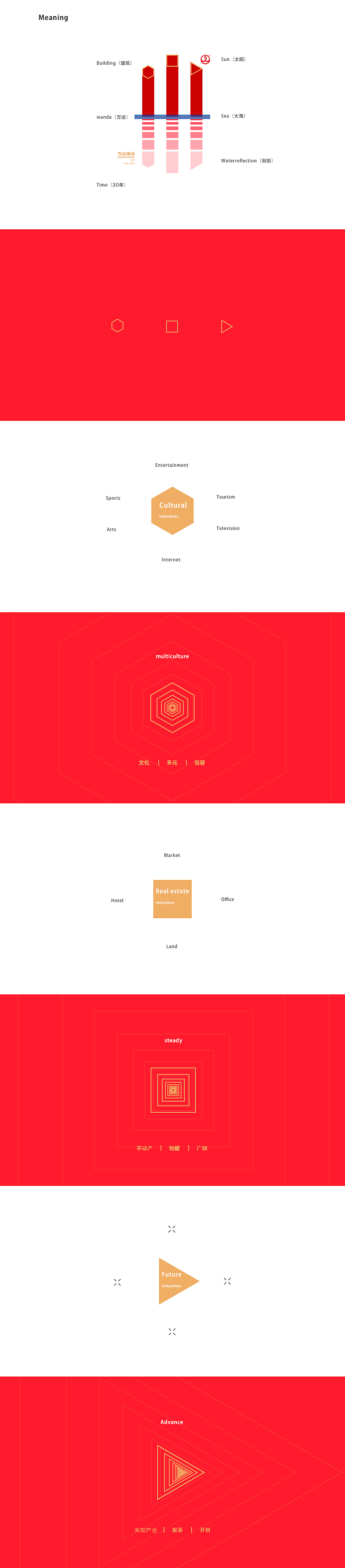 日出东方 普照世界