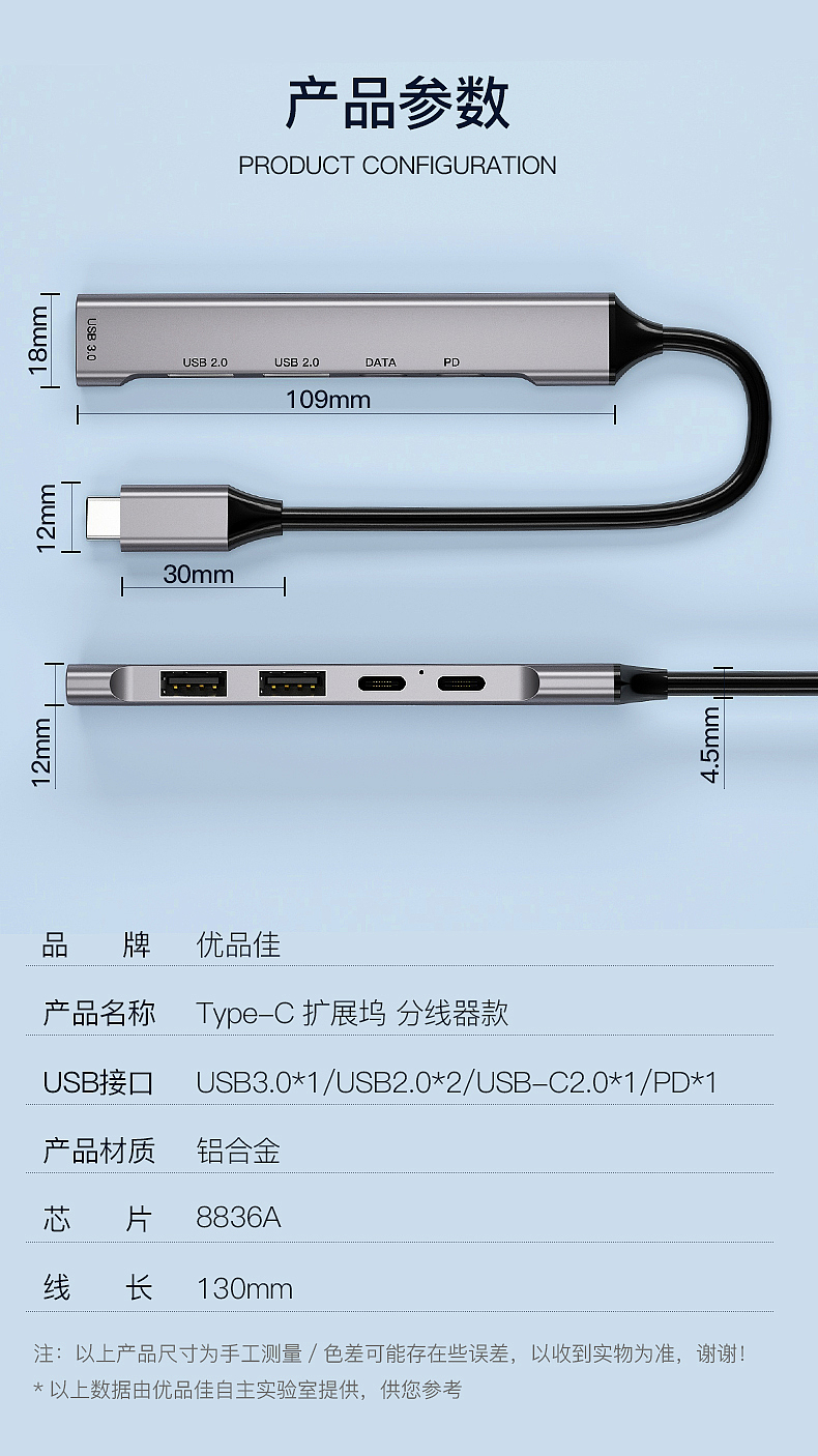 hub建模制作（图ZMjY1MTI3NTA4） - 电商 - 站酷设计师圆白菜欸哈呀原创素材 - 站酷ZCOOL