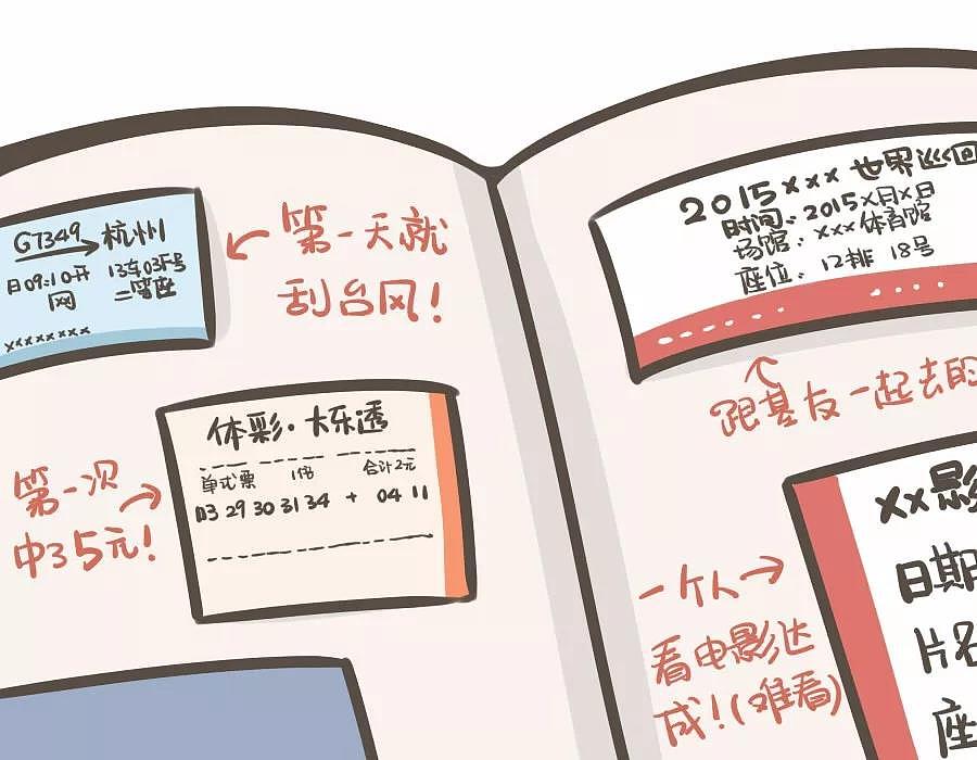 无处不在的仪式感（图ZMTMzNzI5MzY4） - 单幅漫画 - 站酷设计师鱼呱呱原创素材 - 站酷ZCOOL