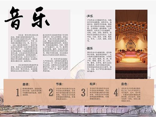 版式学习-书籍排版