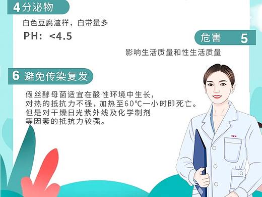 妇科知识