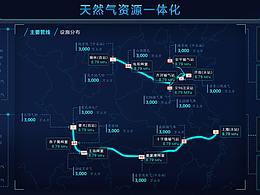 后台