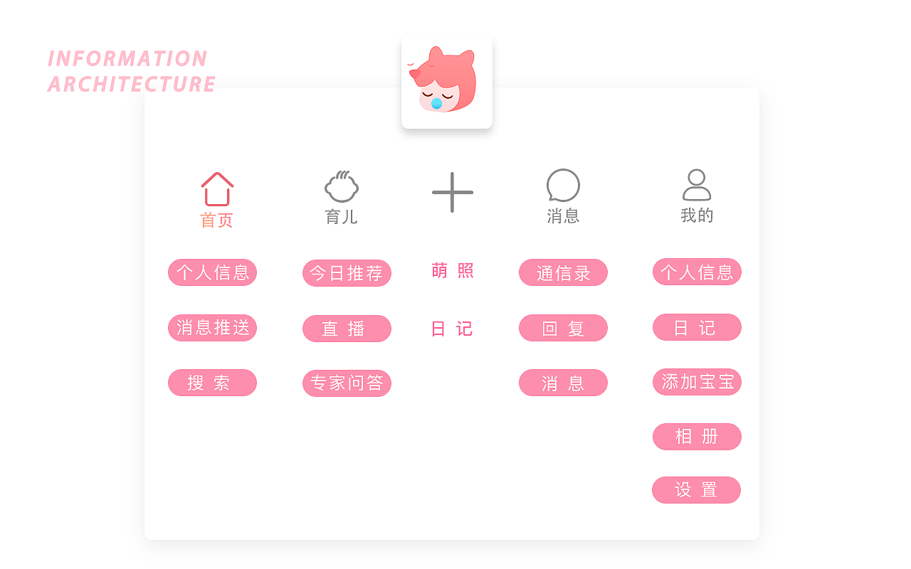 2019 作品集 MOKKKA（图ZMTY1MzA4Nzk2） - APP界面 - 站酷设计师夏宇宙原创素材 - 站酷ZCOOL