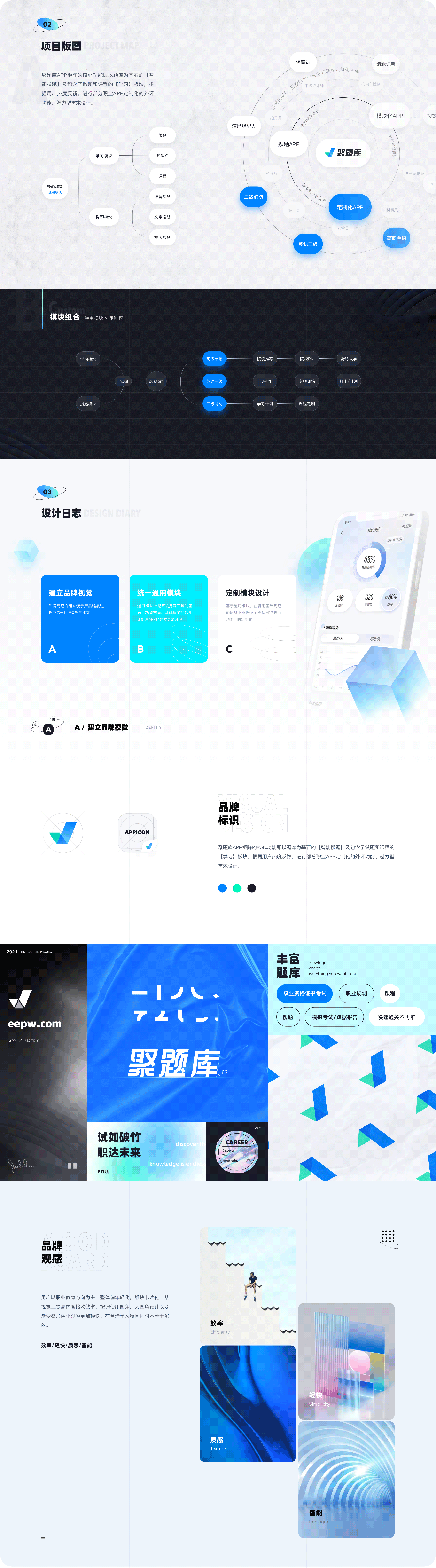 聚题库APP矩阵（图ZMjg3NTIzNzg0） - APP界面 - 站酷设计师_点点点原创素材 - 站酷ZCOOL