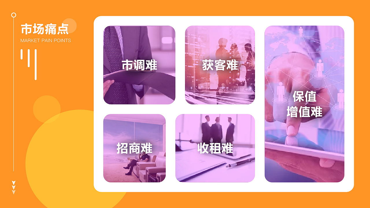 2021年终设计总结