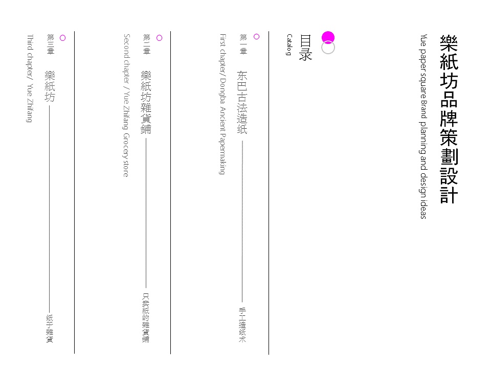 乐纸坊_LOGO设计_VI设计（图ZNjY0MzcxMDQ=） - 品牌 - 站酷设计师苏伟江原创素材 - 站酷ZCOOL