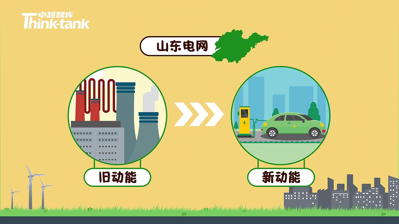 山东省新旧动能转换政策解读-MG动画风格
