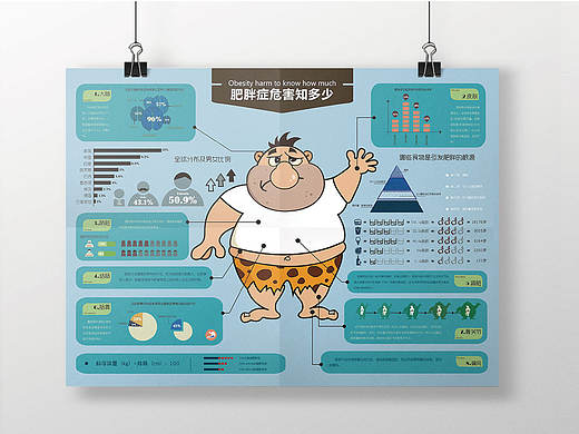 信息图表设计