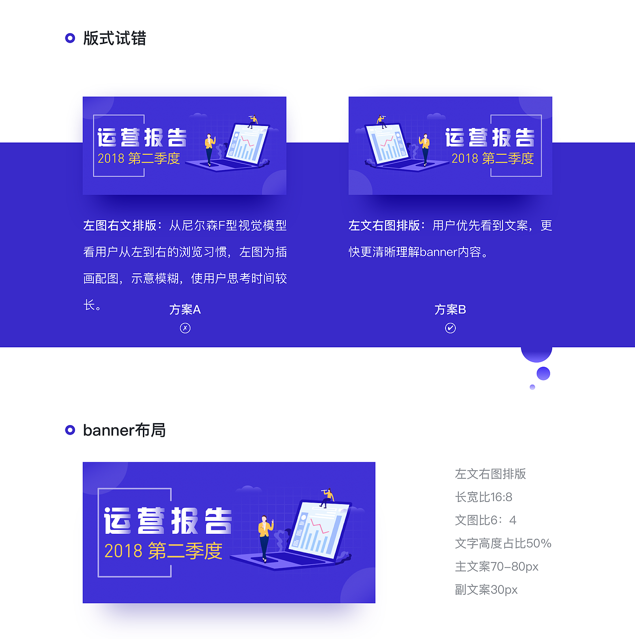 贝果金融 Redesign 从这里寻找通往品质生活的捷径