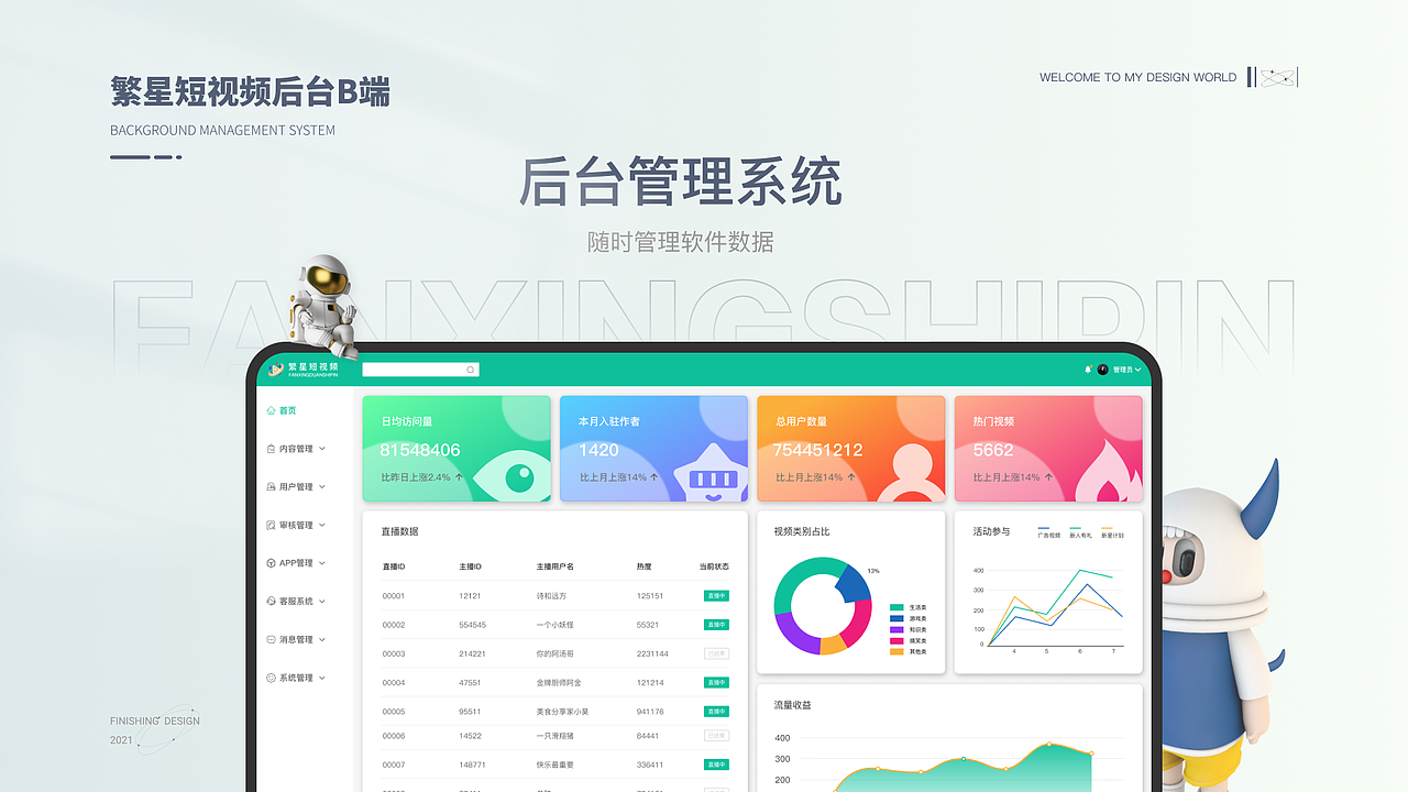 阿姜作品集回顾