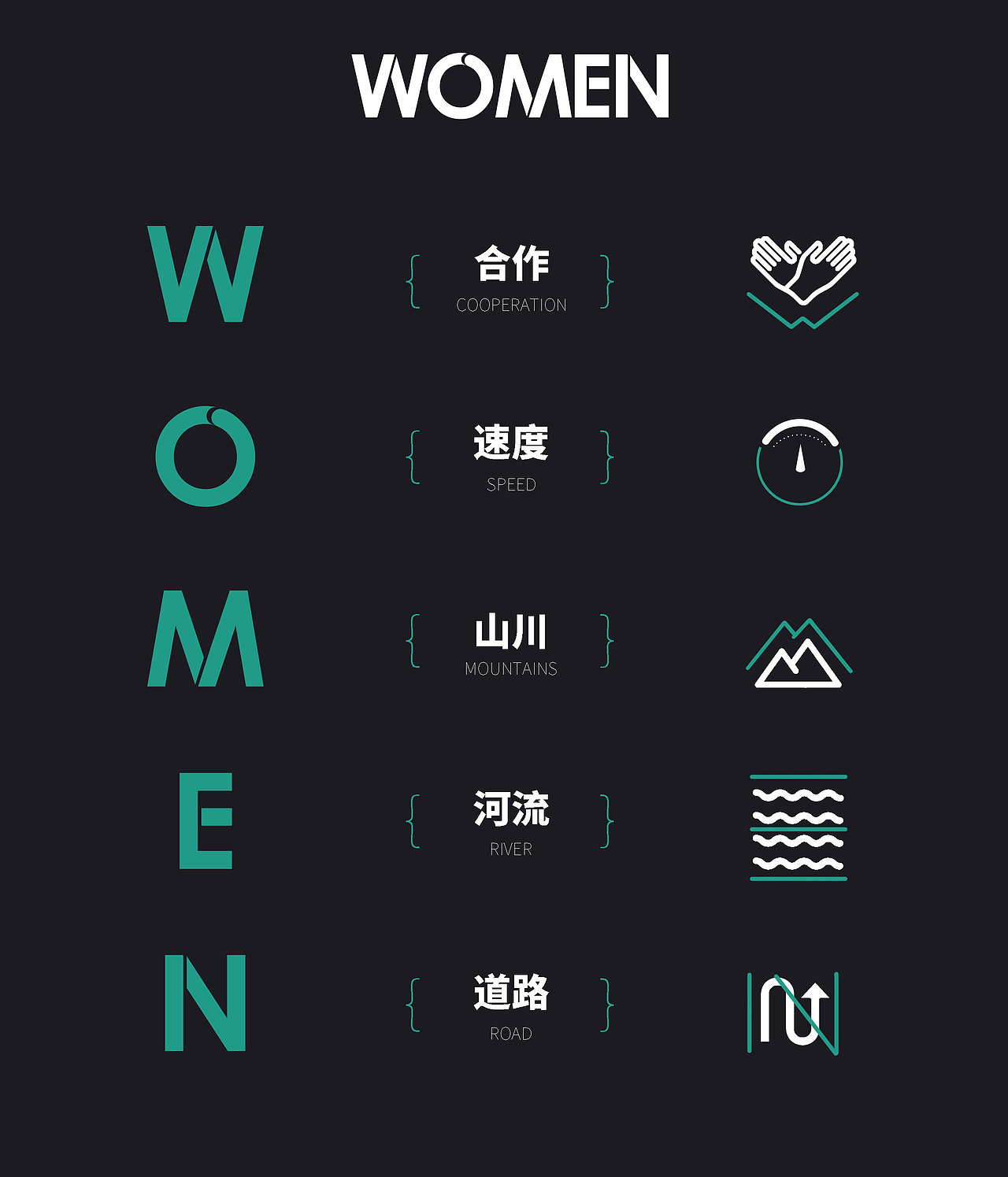 吉利汽车-“我们“logo设计（图ZMjc1MDcyMTQ4） - Logo - 站酷设计师阿浪的图海漂流原创素材 - 站酷ZCOOL