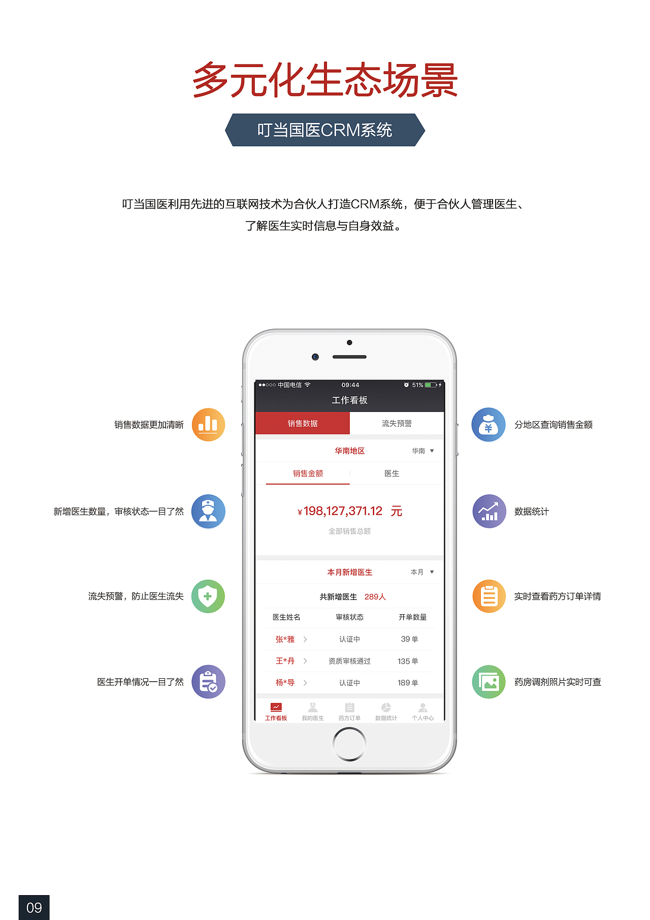 画册-医药（图ZMjIxMjU3Nzky） - 书籍/画册 - 站酷设计师今天你失眠了吗原创素材 - 站酷ZCOOL