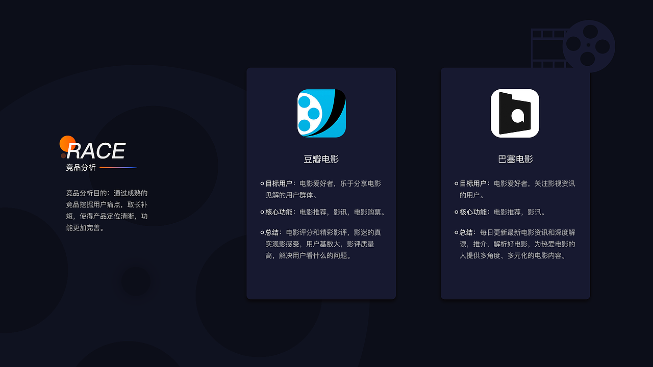 一款影视推荐APP（图ZMTY0NjQzNzQ4） - APP界面 - 站酷设计师雨雨雨鱼玉原创素材 - 站酷ZCOOL