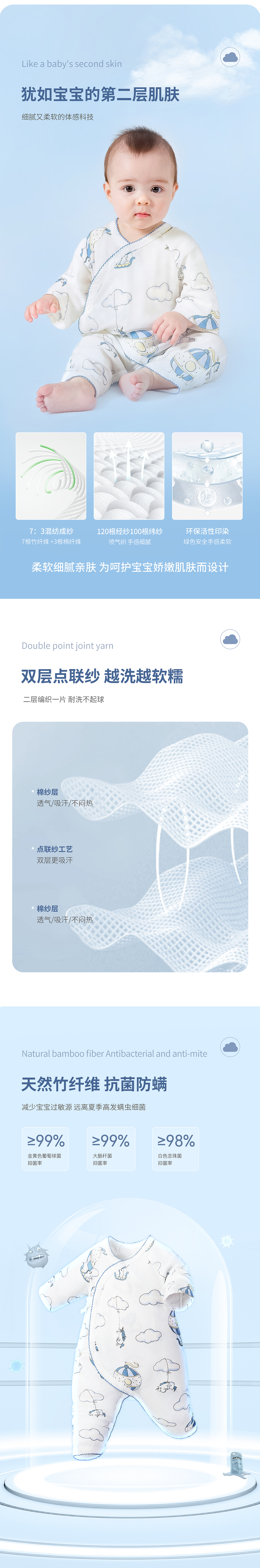 哈尼天空 - 漫漫云连体衣