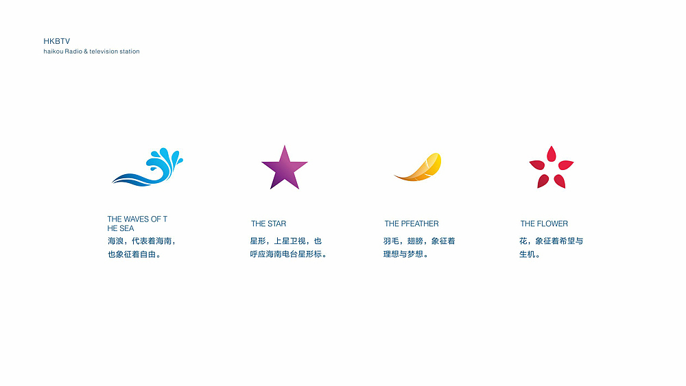 海口广播电台台标设计方案（图ZMzIyODAyNDg=） - Logo - 站酷设计师王猛Will原创素材 - 站酷ZCOOL