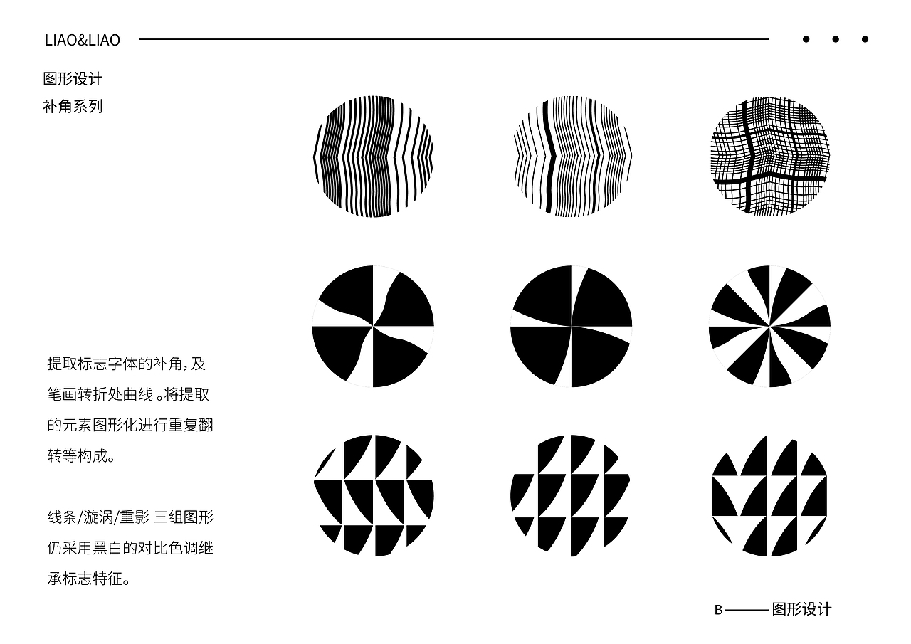 #青春答卷2019#毕业设计-了了形象设计-综合设计