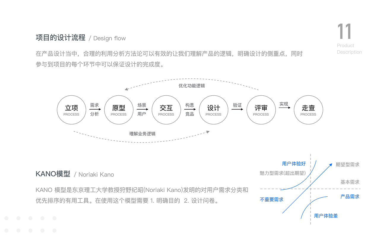 「2020」近期作品集整理（图ZMjA4OTMxNTY4） - APP界面 - 站酷设计师爱吃煎饼的玄漓原创素材 - 站酷ZCOOL