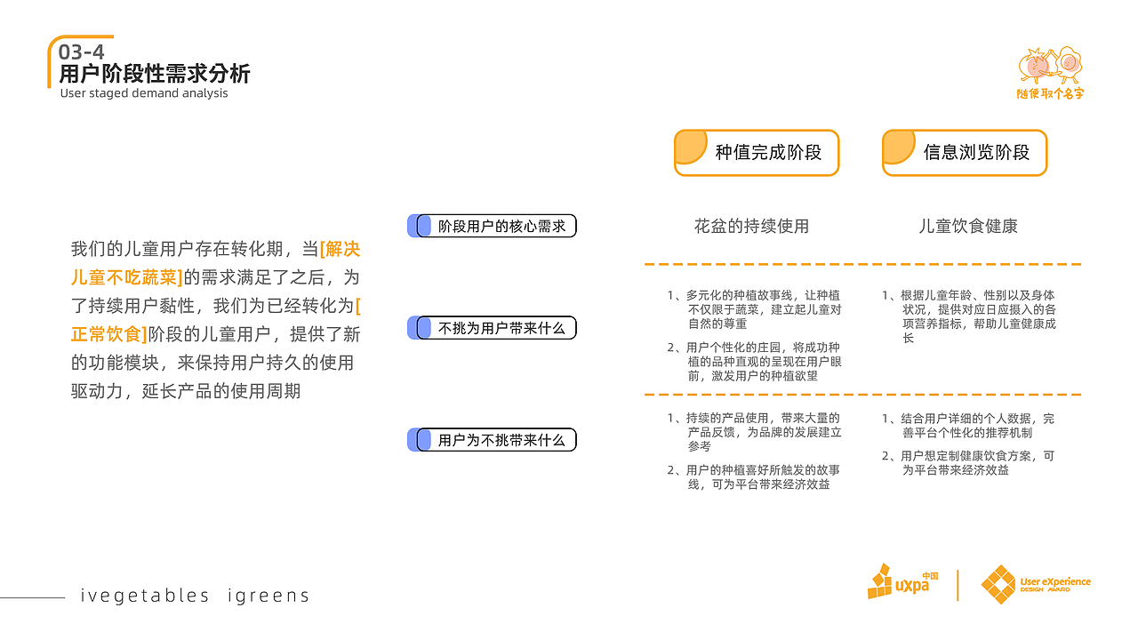 UXDA-不挑需求报告分析（图ZMjIzNjc1NDQw） - 软件界面 - 站酷设计师大大肥羊原创素材 - 站酷ZCOOL