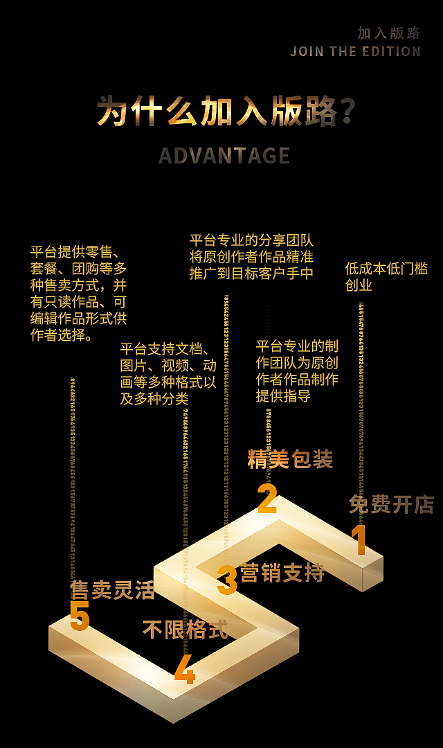 版路宣传h5（图ZMTc0ODc1NDc2） - 其他平面 - 站酷设计师许鲜生原创素材 - 站酷ZCOOL