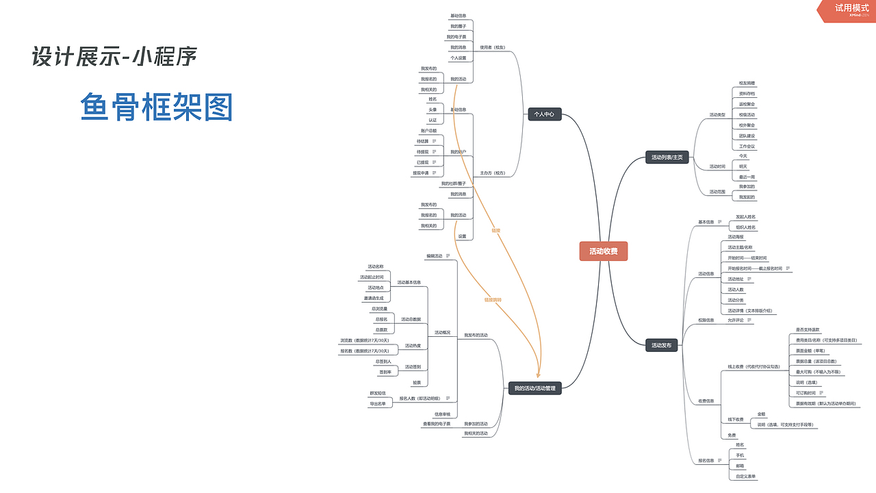 2019年度工作总结-部分作品展示（图ZMTk5NzY5MjQ0） - 其他UI - 站酷设计师七二小番茄原创素材 - 站酷ZCOOL