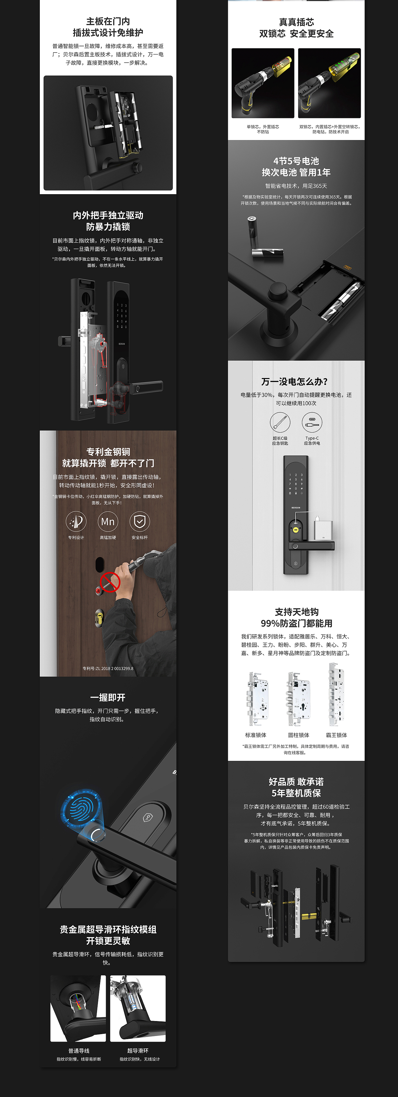 智能锁详情页/指纹锁（图ZMjM1MDg1NjA4） - 电商 - 站酷设计师碗公原创素材 - 站酷ZCOOL