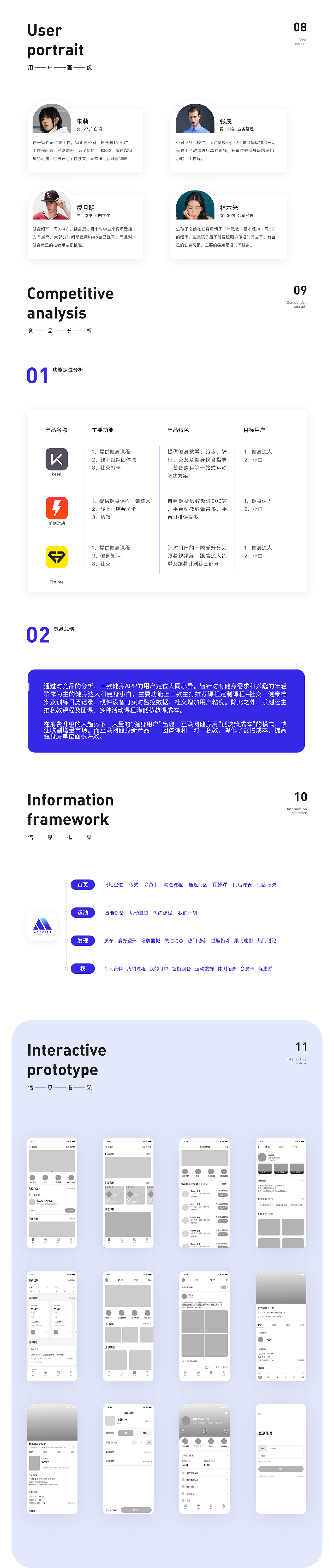 ACEFITS 健身app（图ZMTY4OTg3NDM2） - APP界面 - 站酷设计师海星子513原创素材 - 站酷ZCOOL