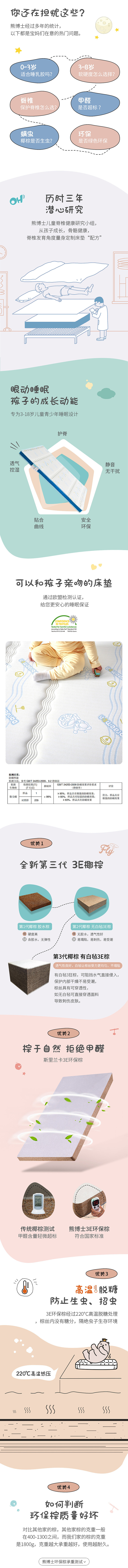 哆啦A梦联名IP儿童床垫（图ZMjUzMTg5MjE2） - 电商 - 站酷设计师图乎乎原创素材 - 站酷ZCOOL