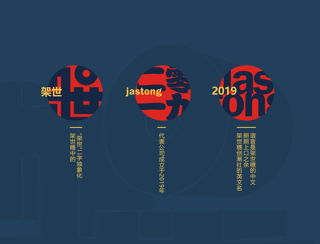 2019-架世糖·创潮社-品牌设计-Vi设计-包装设计（图ZMTc4NTU0OTY4） - 品牌 - 站酷设计师Tokiiiii原创素材 - 站酷ZCOOL
