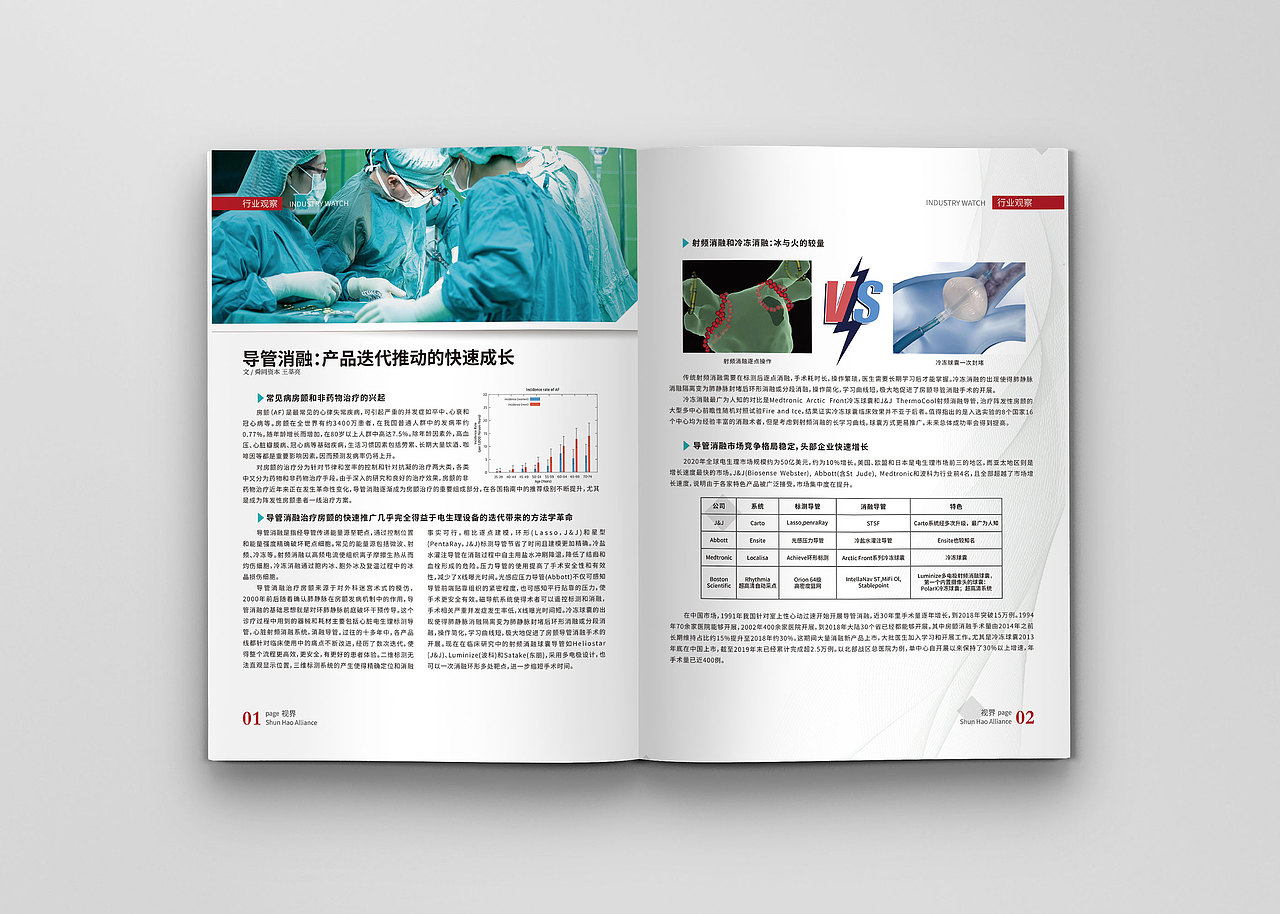 2020年9月 舜昊集团（003期）内刊（图ZMjI2NjU3NDEy） - 书籍/画册 - 站酷设计师尹利伟原创素材 - 站酷ZCOOL